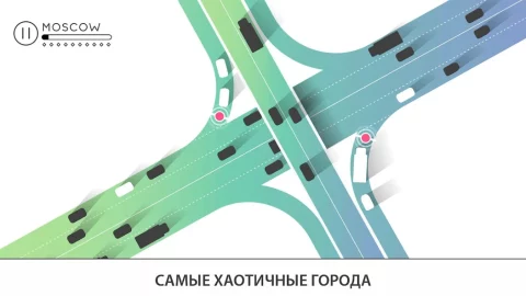 Traffix: симулятор трафика - скриншот 5