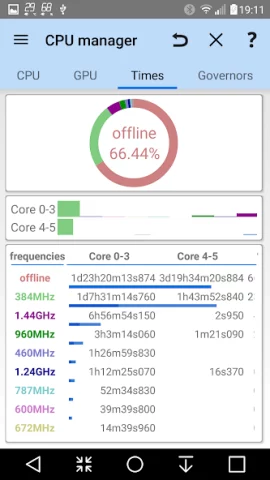 3C All-in-One Toolbox - скриншот 4