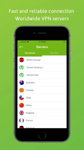 Kiwi - скриншот 3